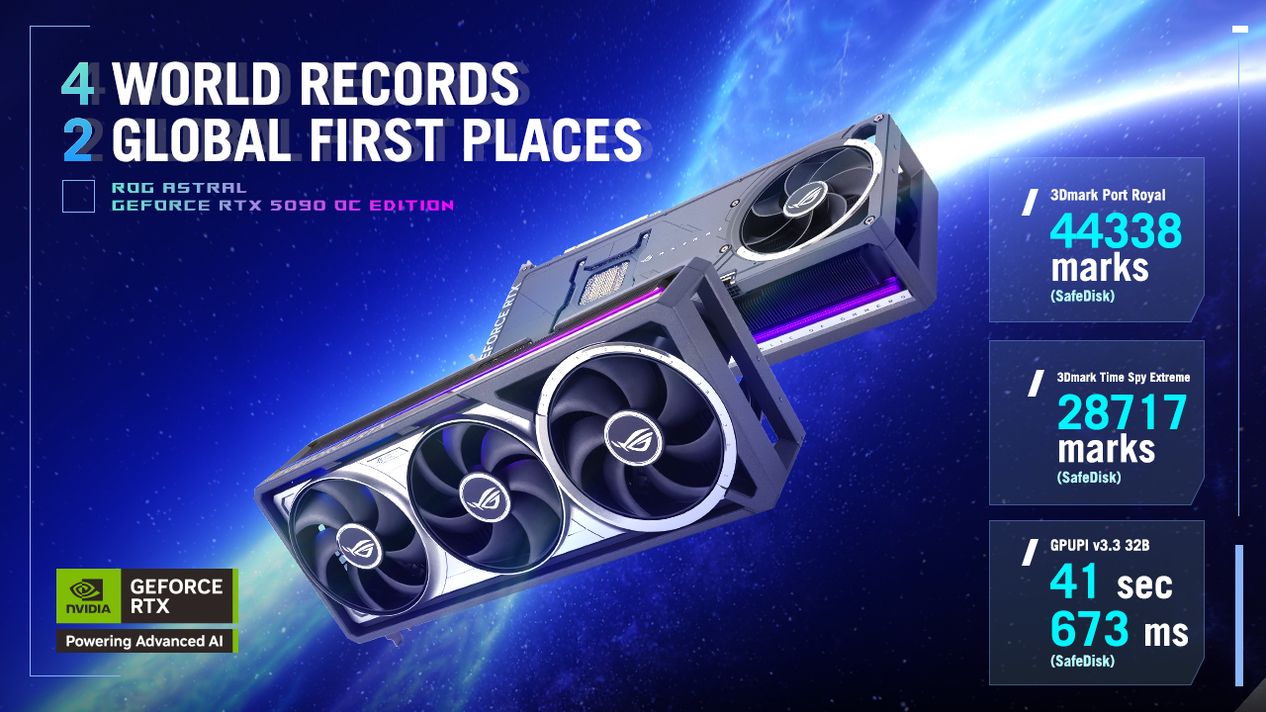 ROG Astral GeForce RTX™ 5090 OC Edition